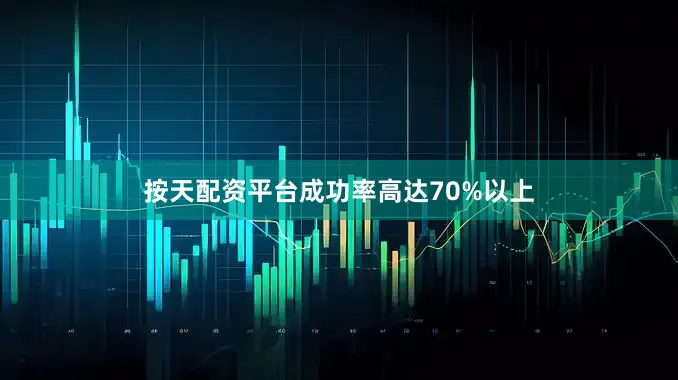 按天配资平台成功率高达70%以上